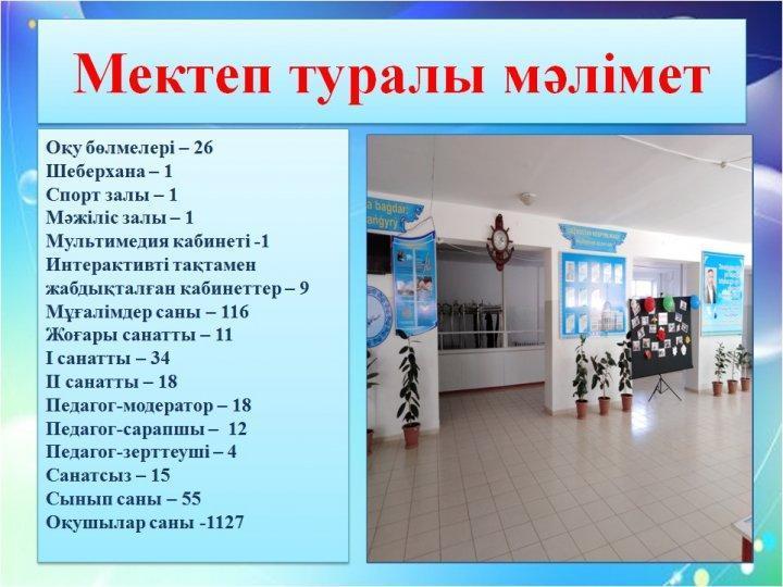 Мектеп туралы мәлімет