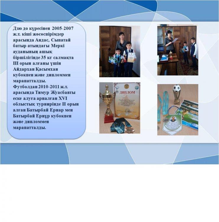 Жас спортшылар
