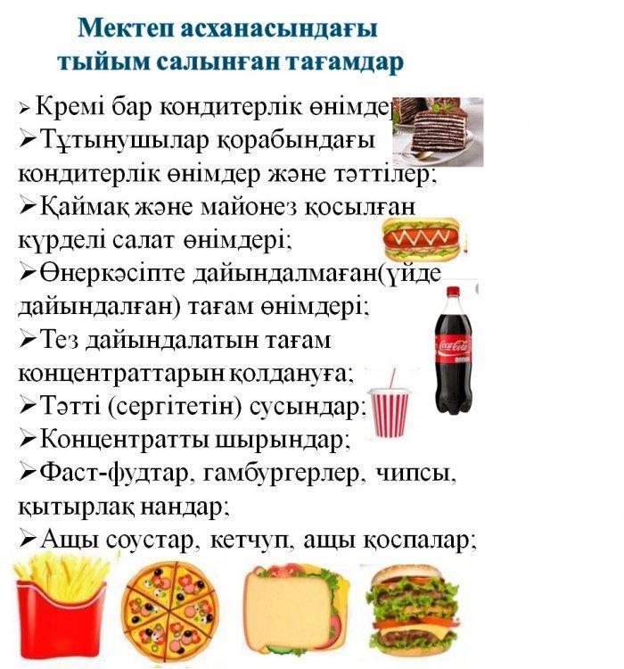 Мектеп асханасындағы тыйым салынған тағамдар тізімі