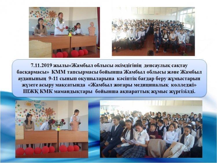 9-11 сынып оқушыларына профориентациялық көмек көрсетілді