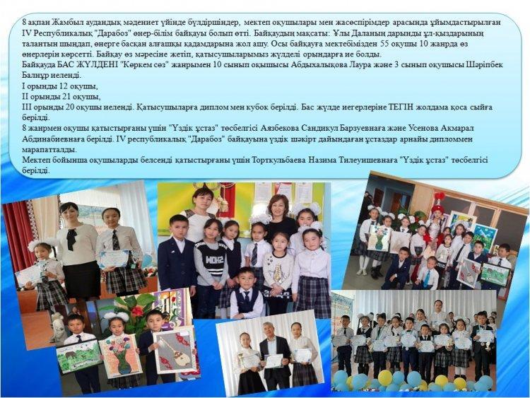 IV Республикалық "Дарабоз" өнер-білім байқауы