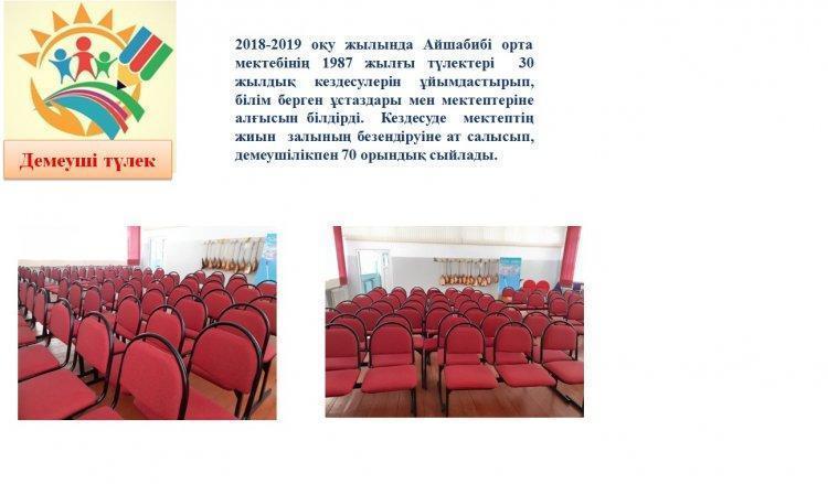 Демеуші түлектер сыйы