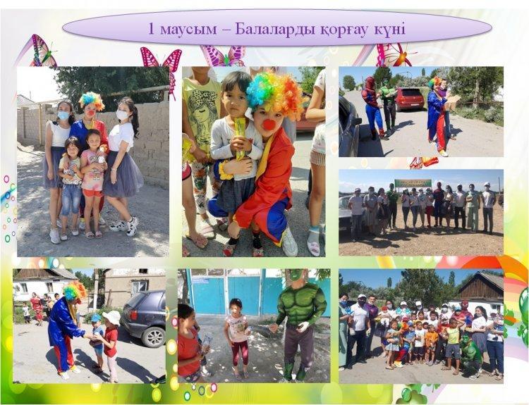 1 маусым Балаларды қорғау күні