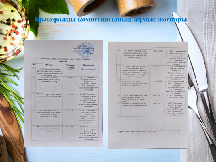 Бракеражды комиссияның жұмыс жоспары