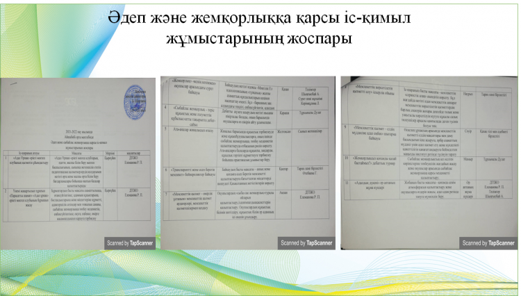 Әдеп және жемқорлыққа қарсы іс-қимыл жұмыстарының жоспары