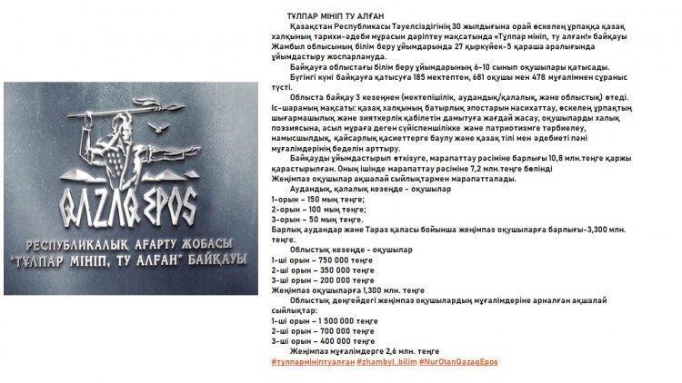 ТҰЛПАР МІНІП ТУ АЛҒАН