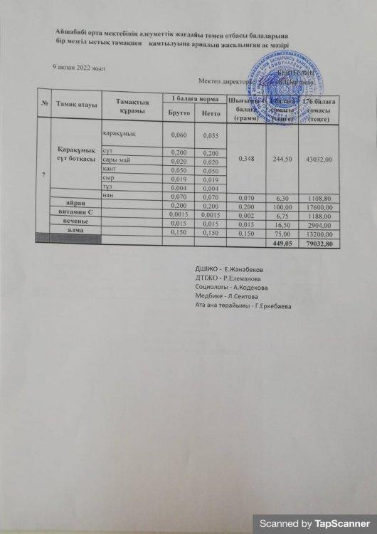 Ас мәзірі
