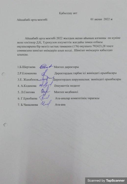 АКТ
