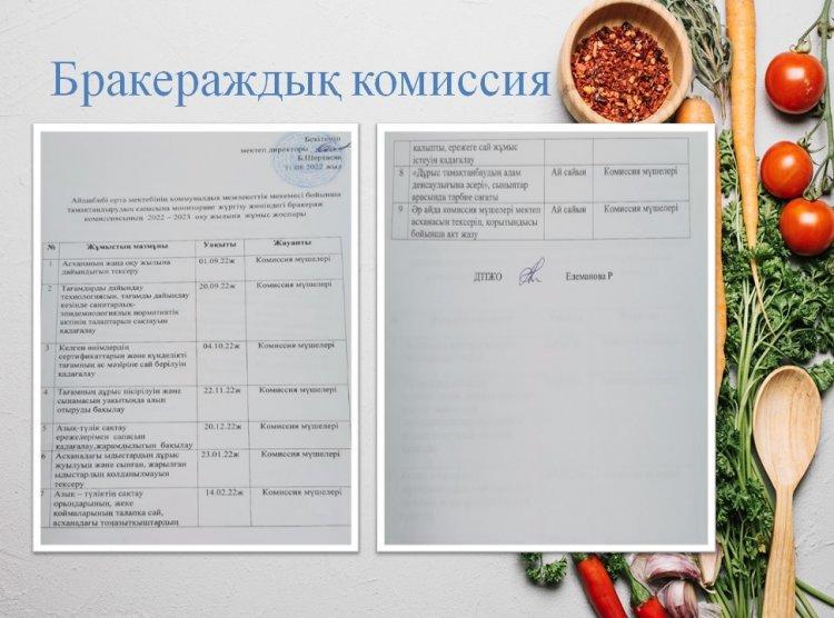 Бракеражды комиссия жоспары