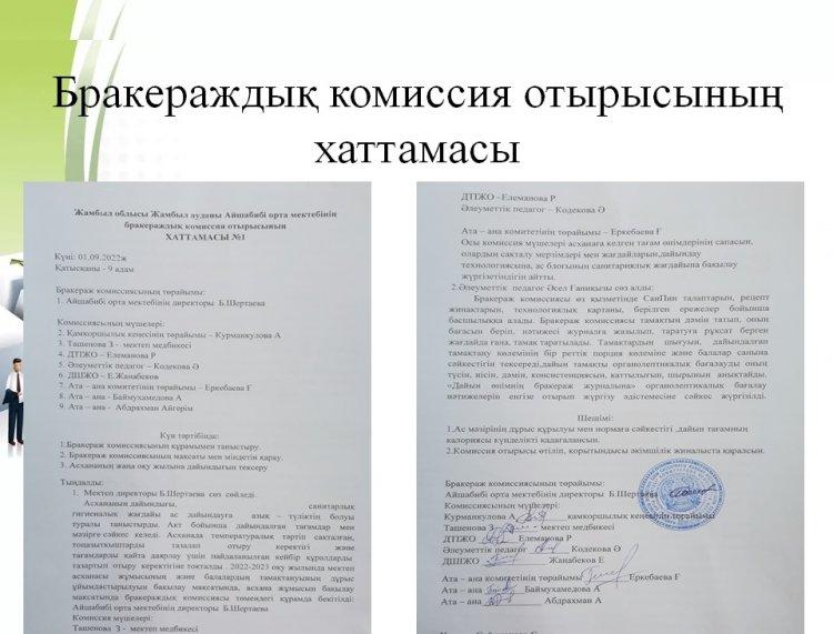 Бракеражды комиссия жоспары