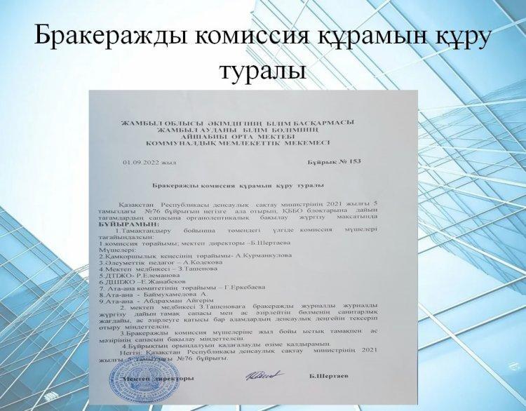 Бракеражды комиссия жоспары