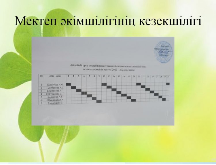 Ас мәзірі
