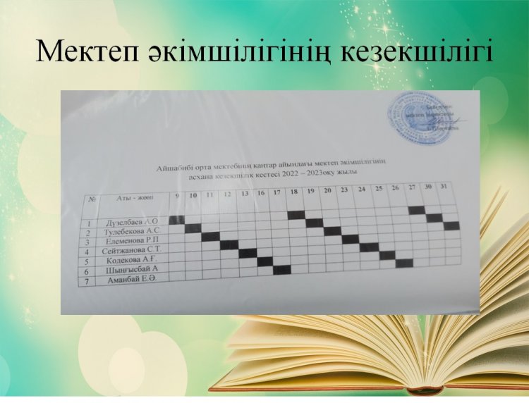 Бракеражды комиссия