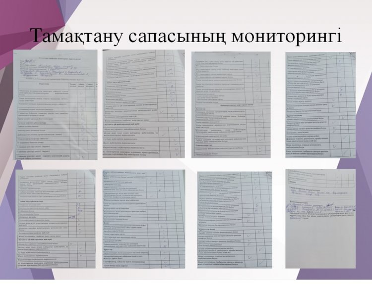Тамақтану сапасына мониторинг жүргізу актісі