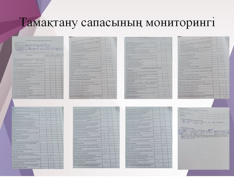 Тамақтану сапасына мониторинг жүргізу актісі