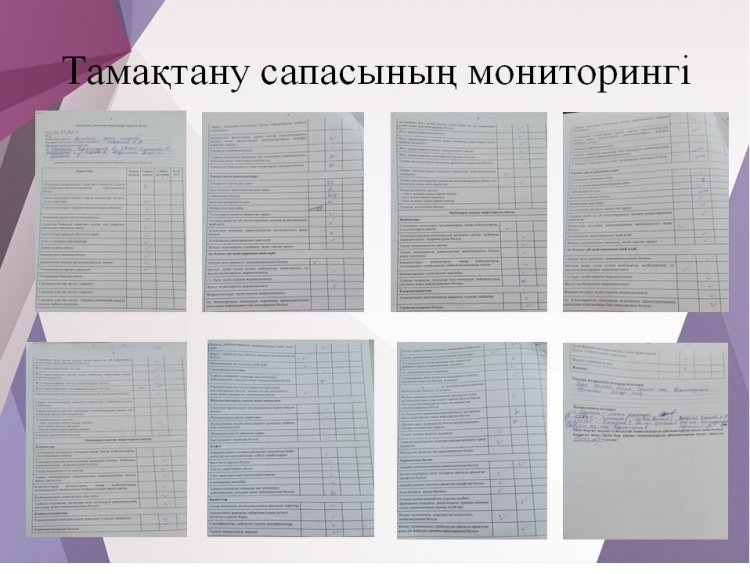 Тамақтану сапасына мониторинг жүргізу актісі