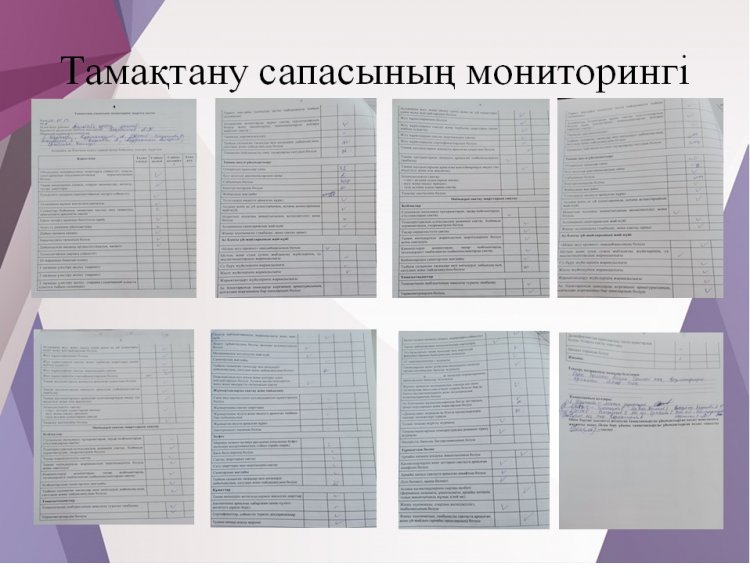 Тамақтану сапасына мониторинг жүргізу актісі
