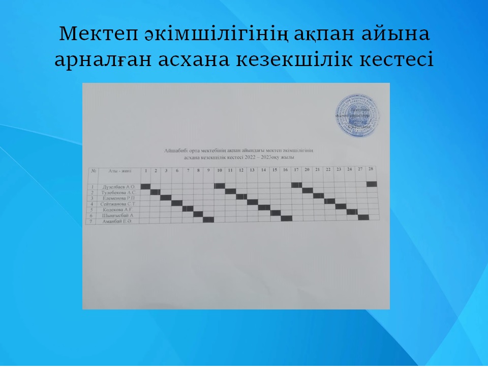 Мектеп әкімшілігінің асханадағы кезекшілік кестесі