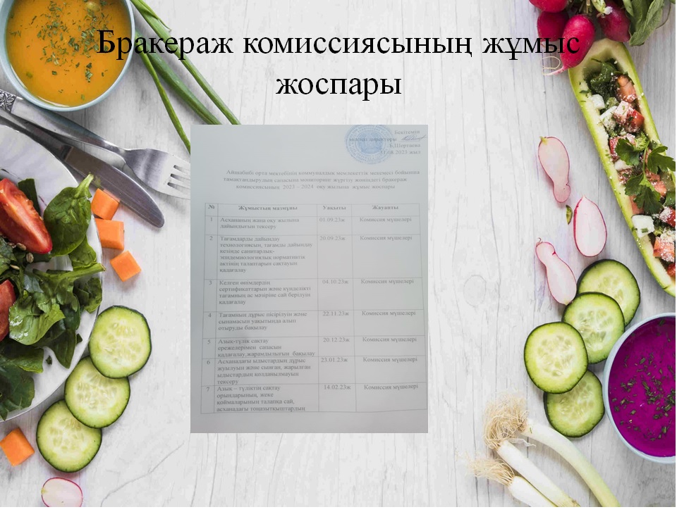 Бракеражды комиссия жоспары