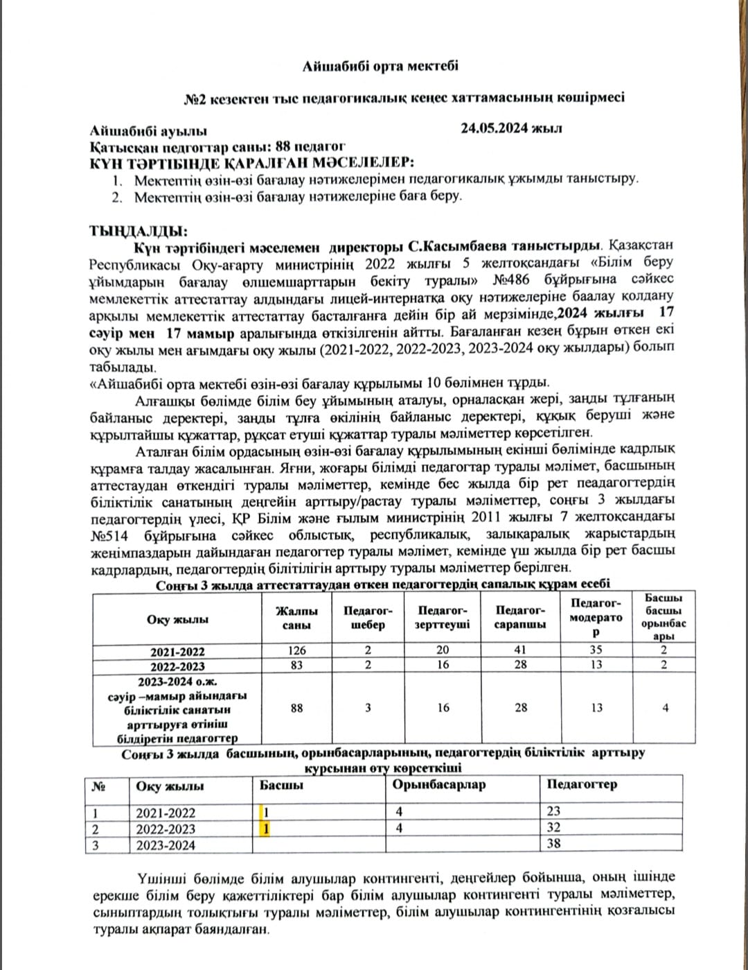 №2 кезектен тыс педагогикалық кеңес