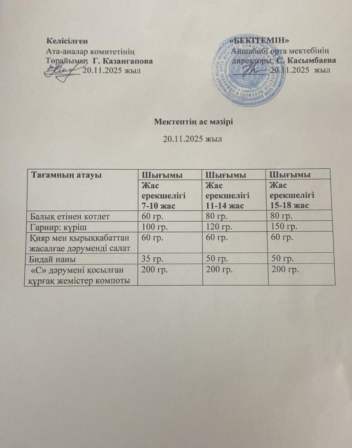 Меню
