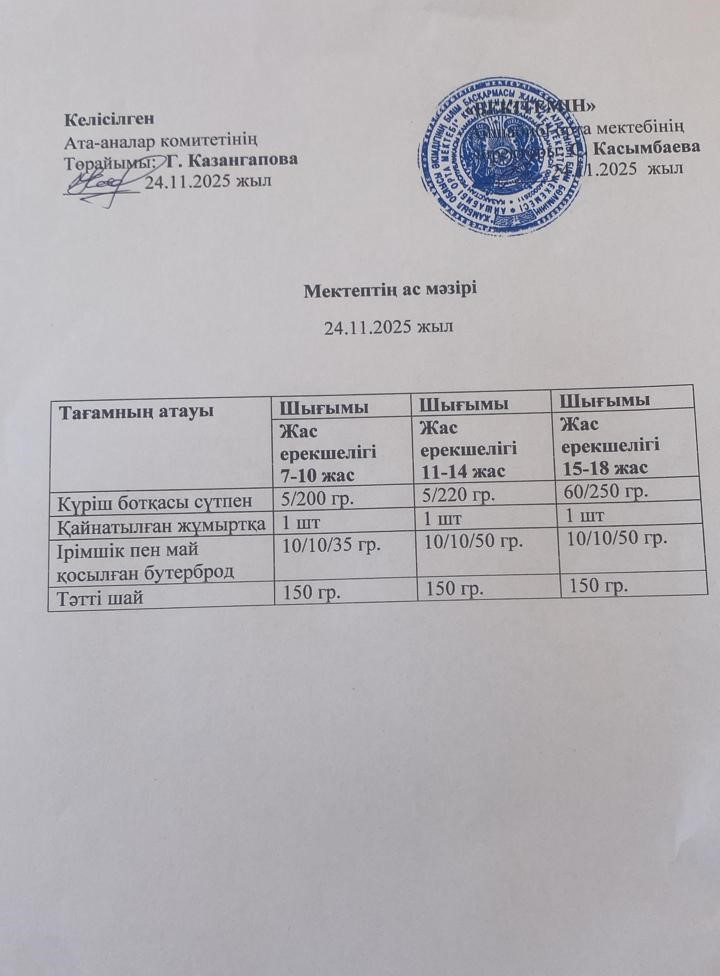 Меню