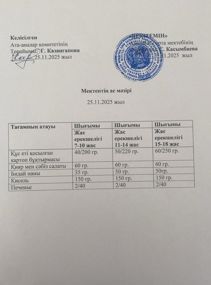 Меню