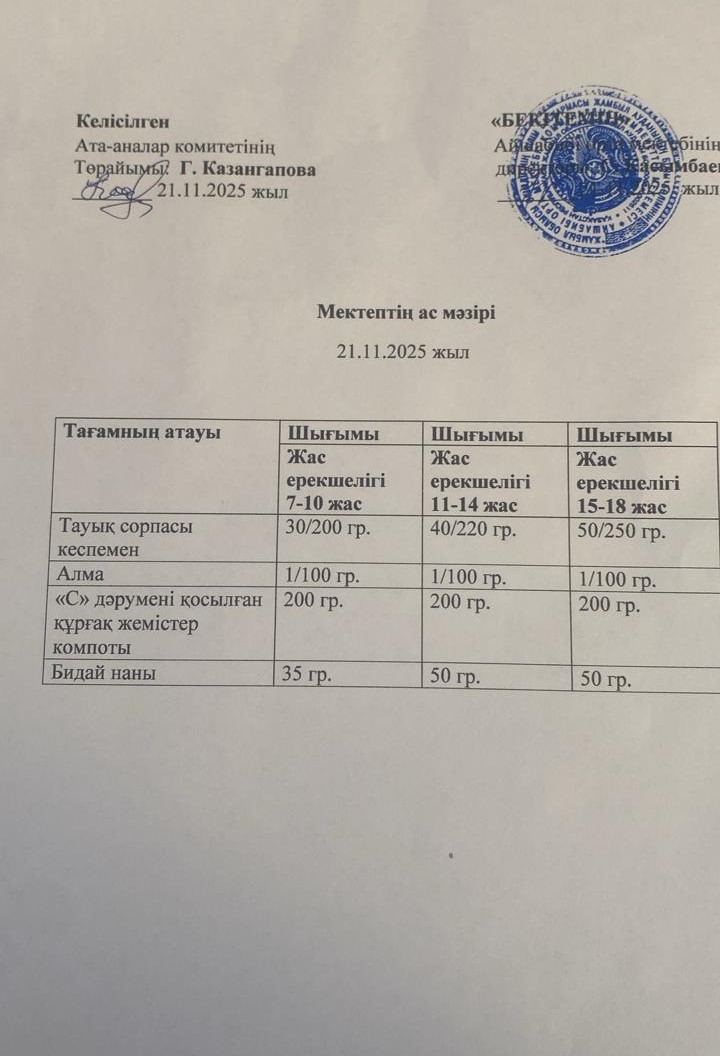 Меню