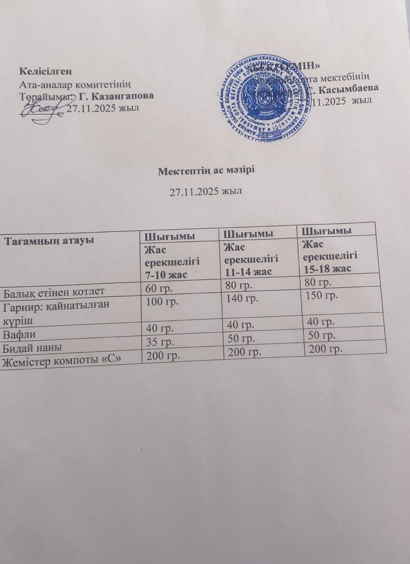 Меню