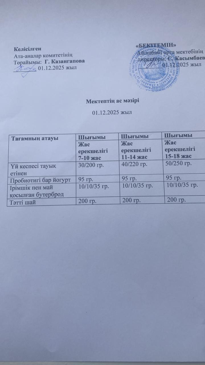 Меню