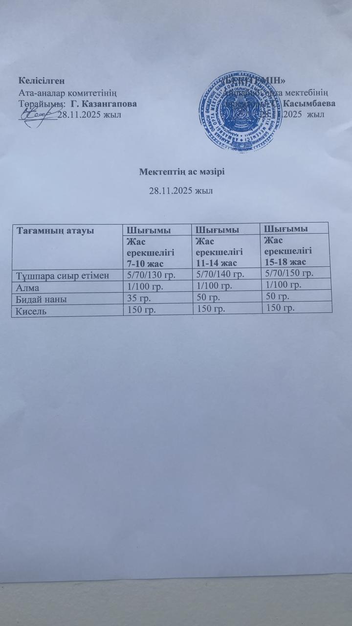 Меню