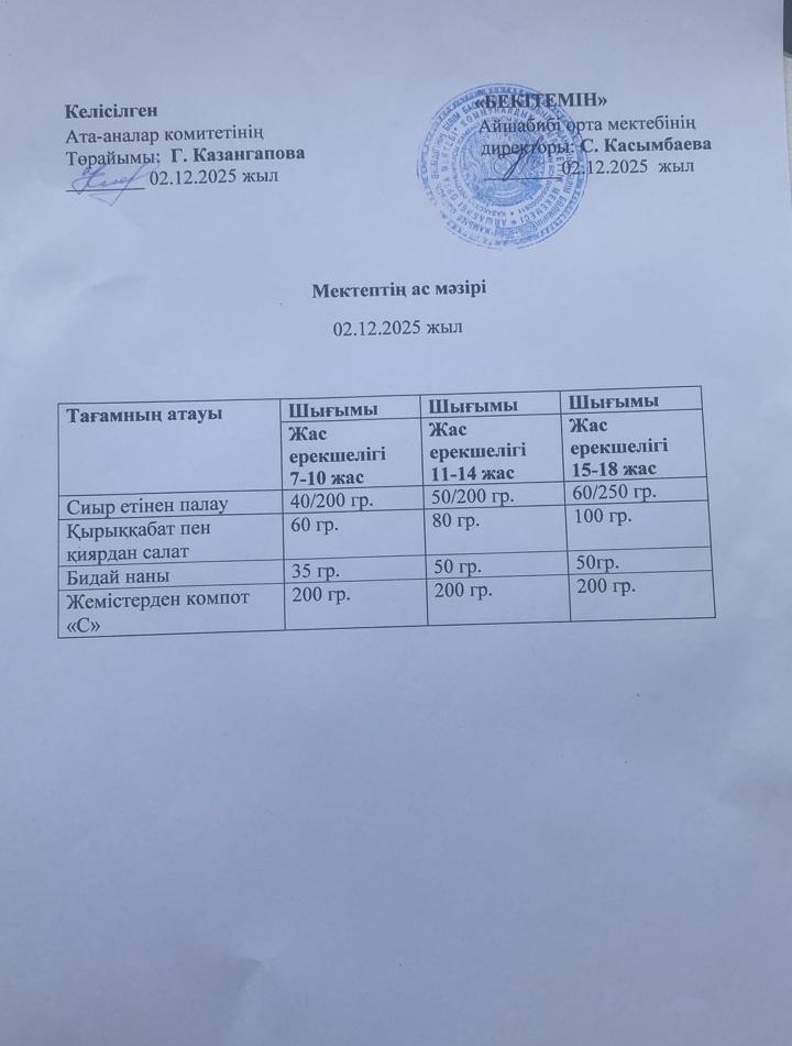 Меню