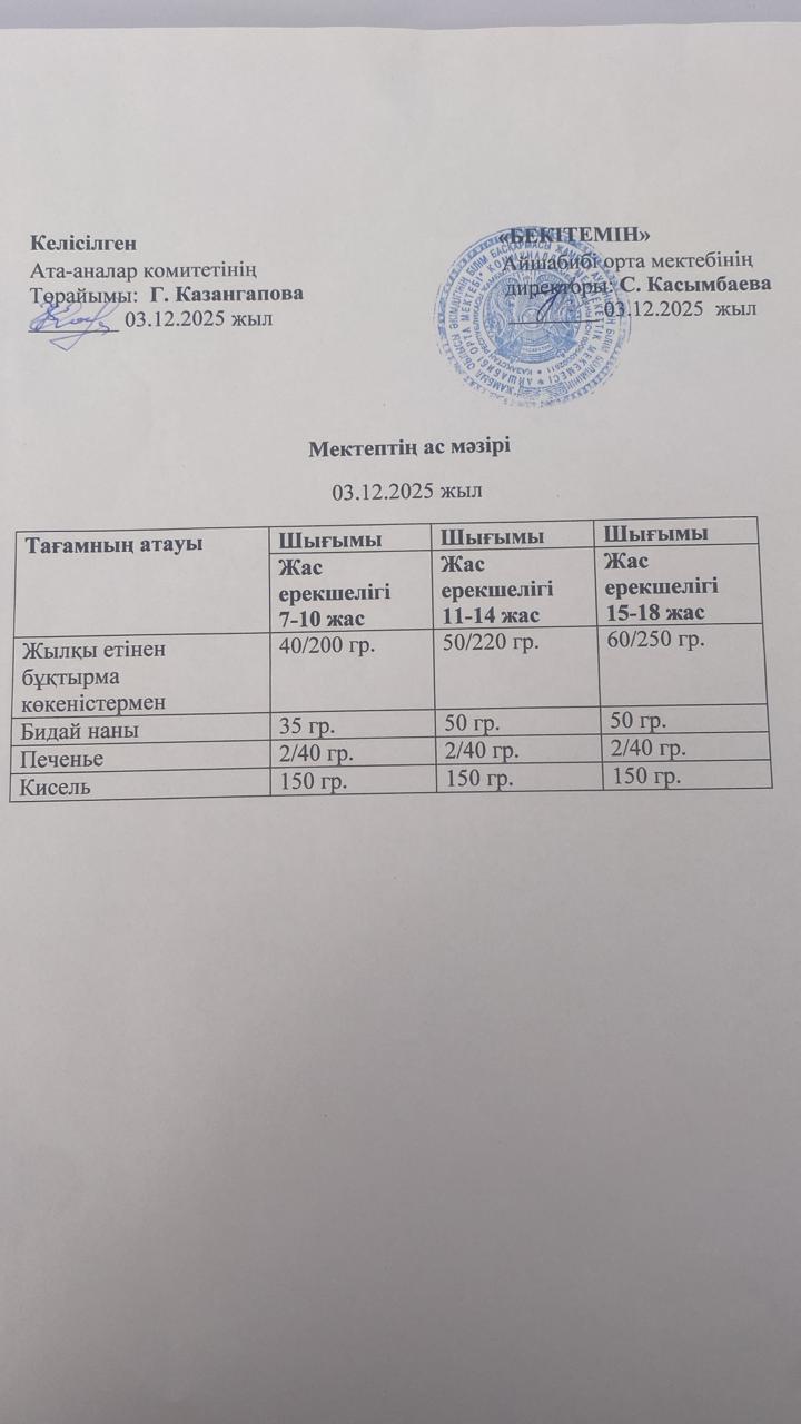 Меню