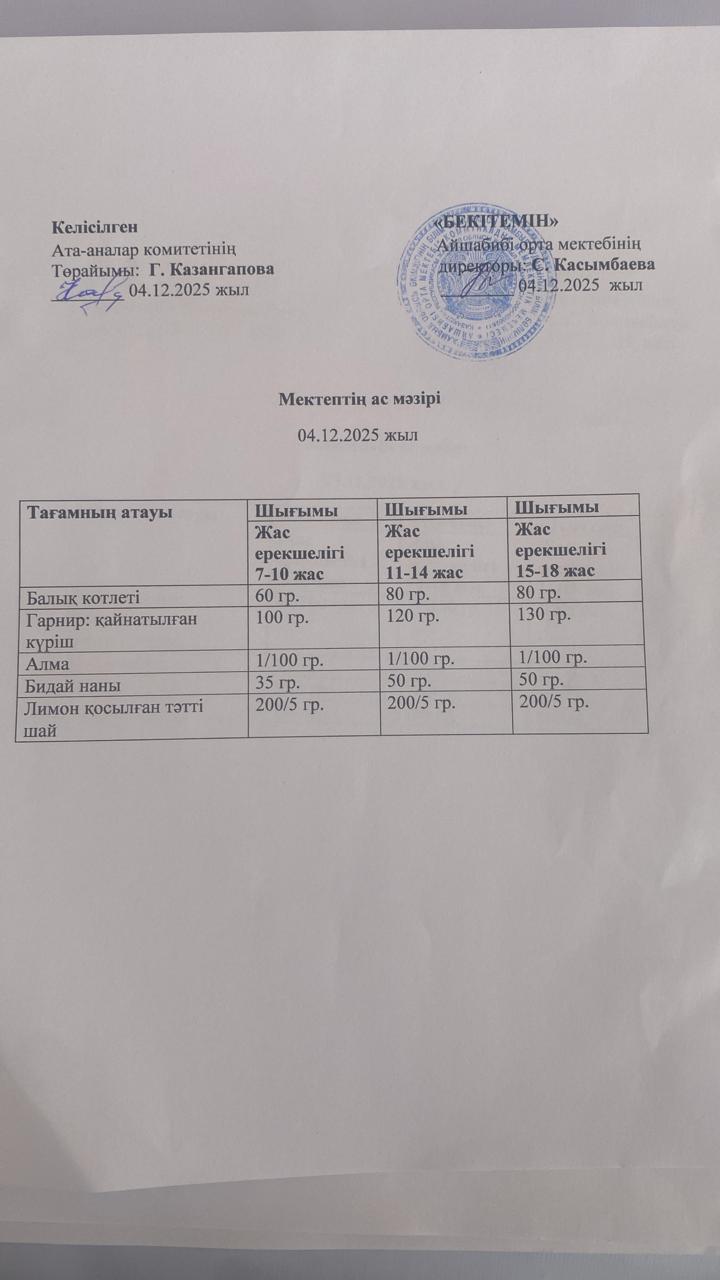 Меню