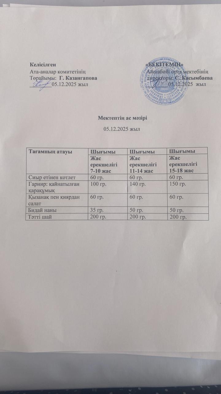 Меню