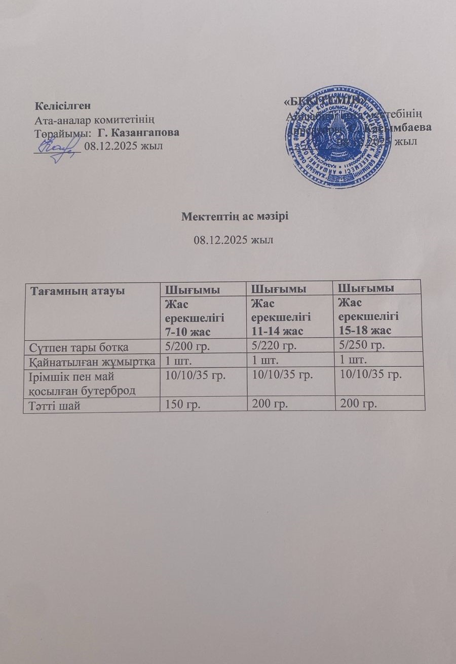Меню