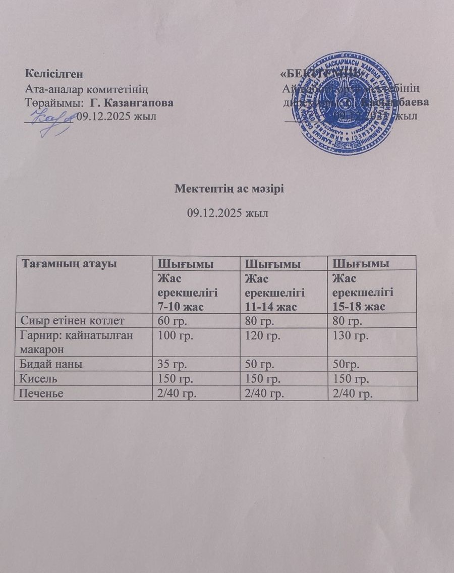 Меню