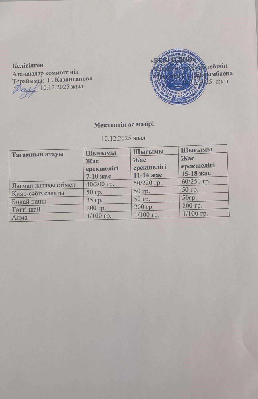 Меню