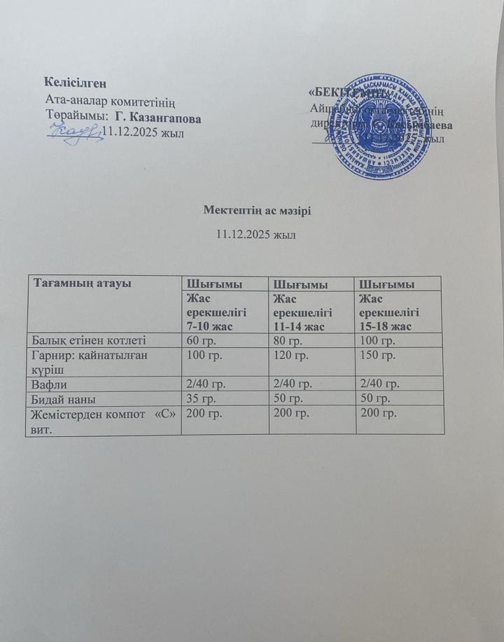 Меню