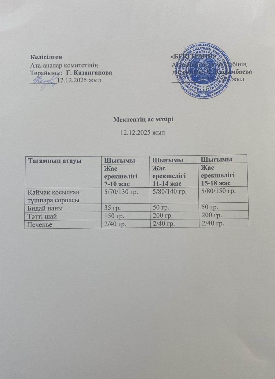 Меню
