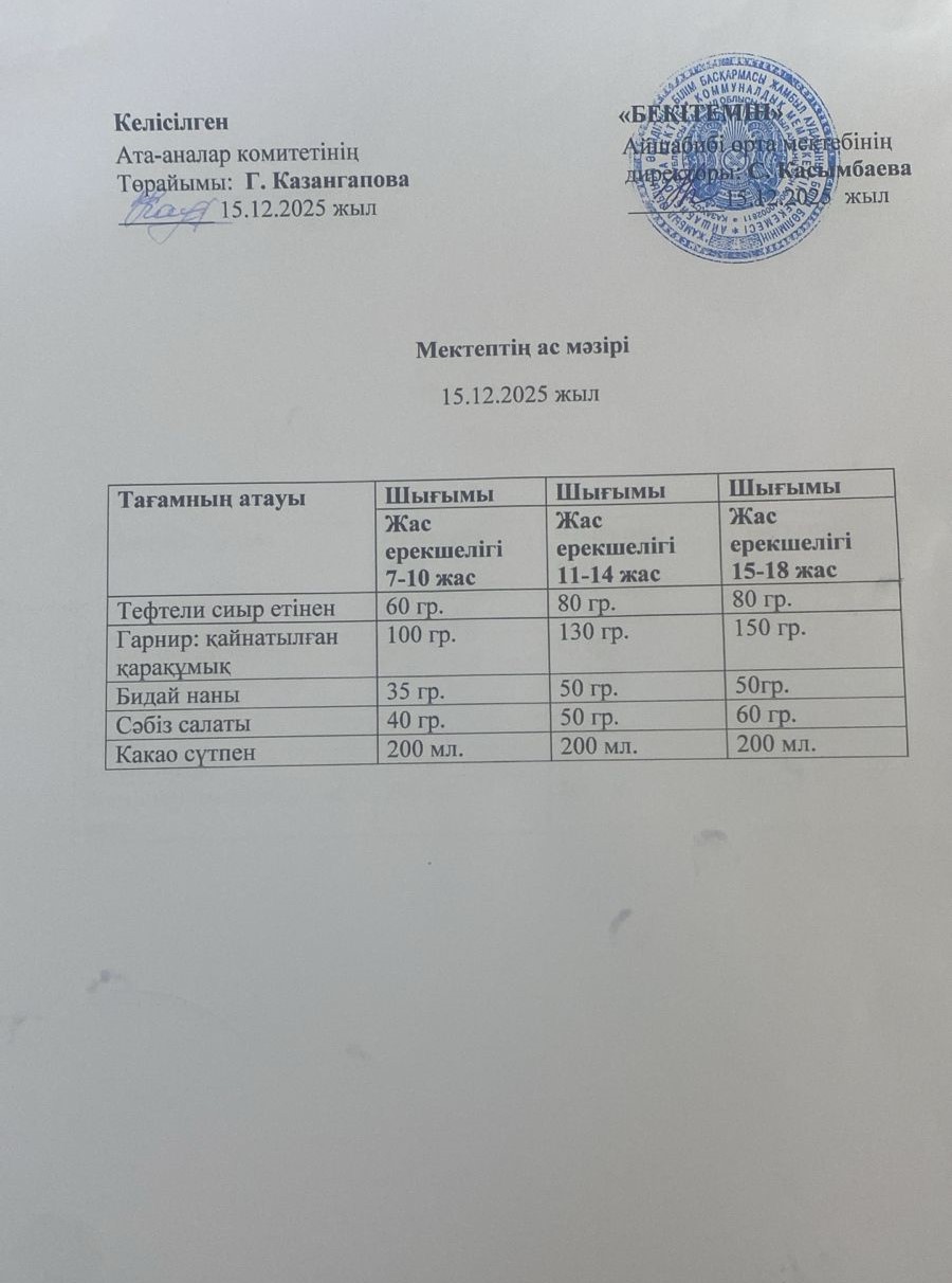 Меню
