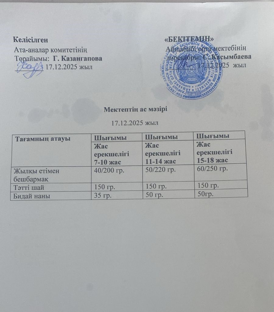 Меню