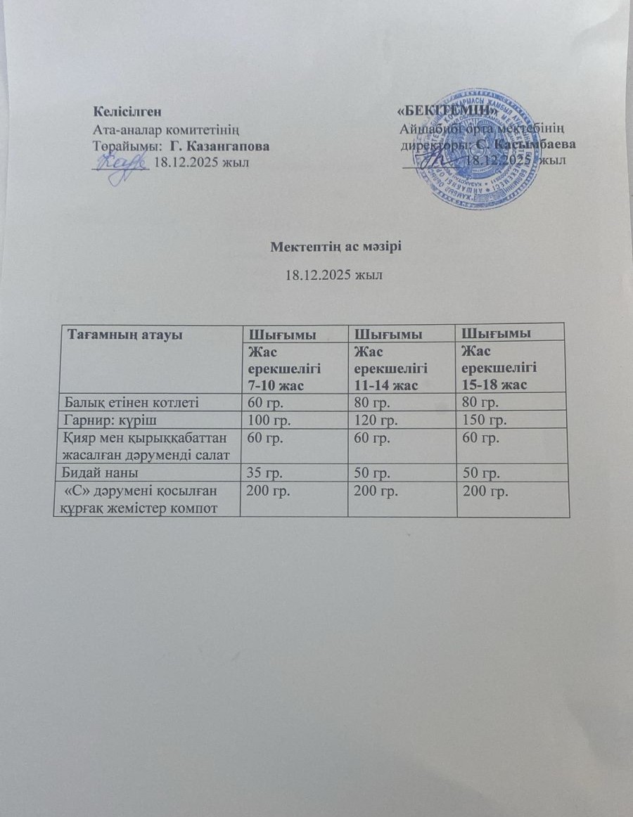Меню