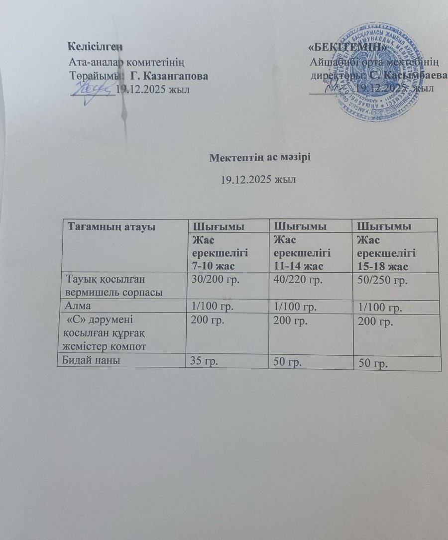 Меню
