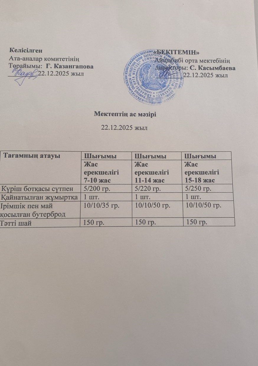 Меню