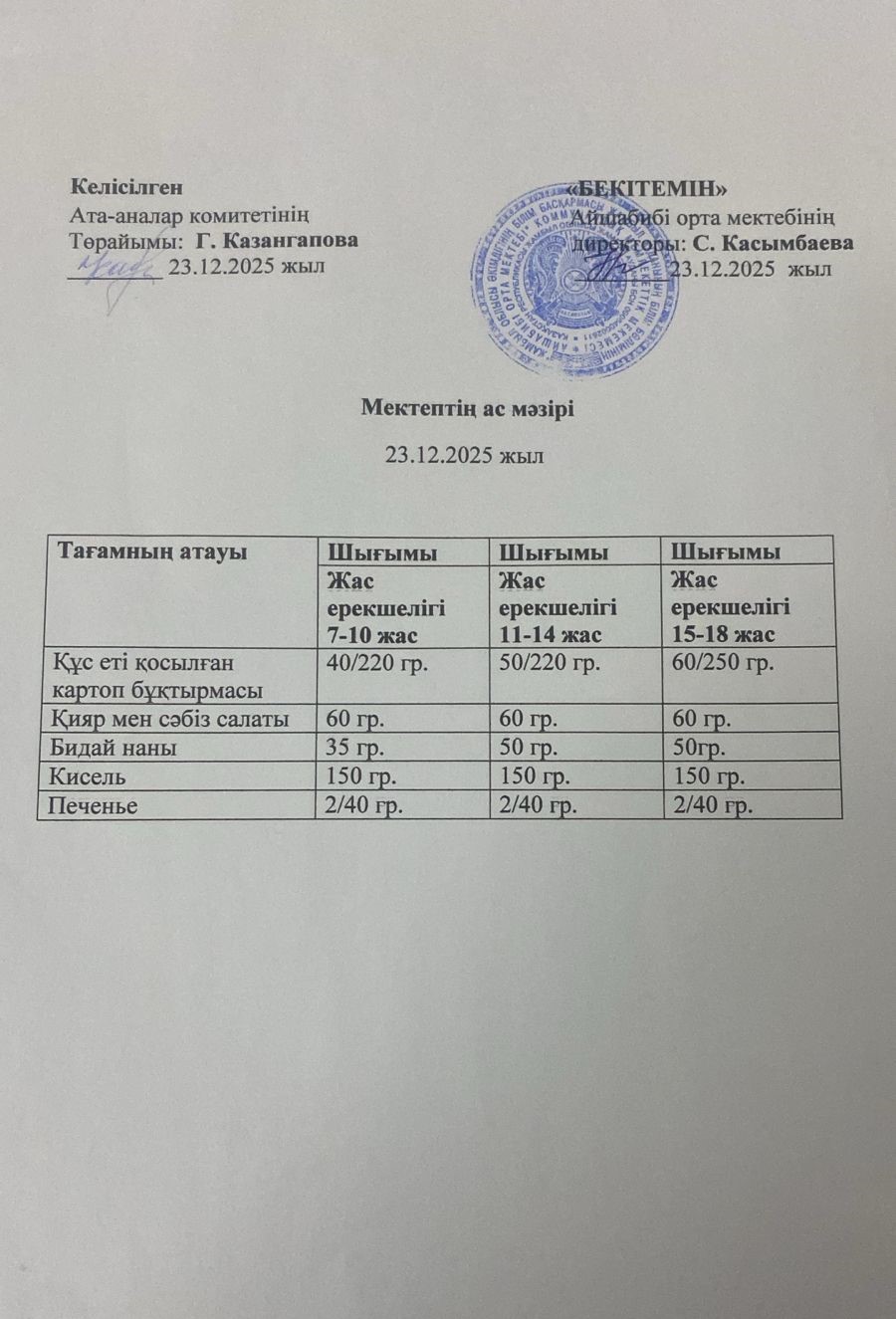 Меню