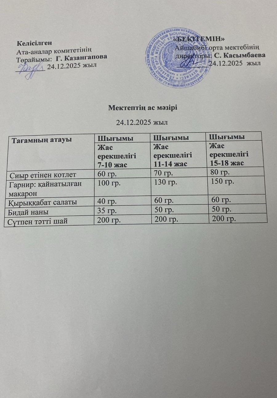 Меню