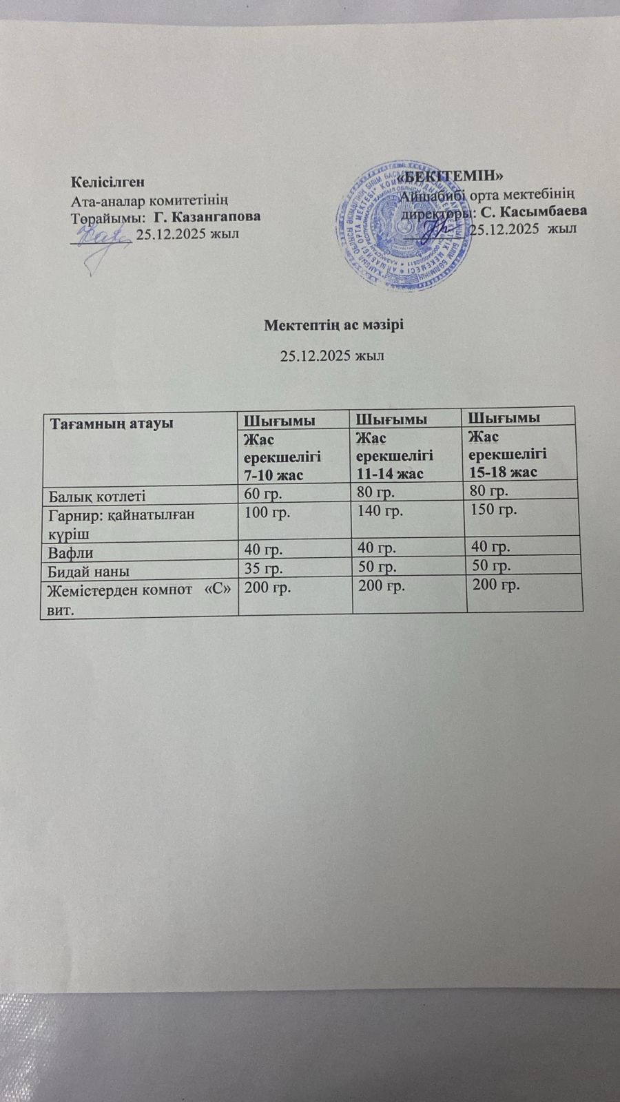 Меню
