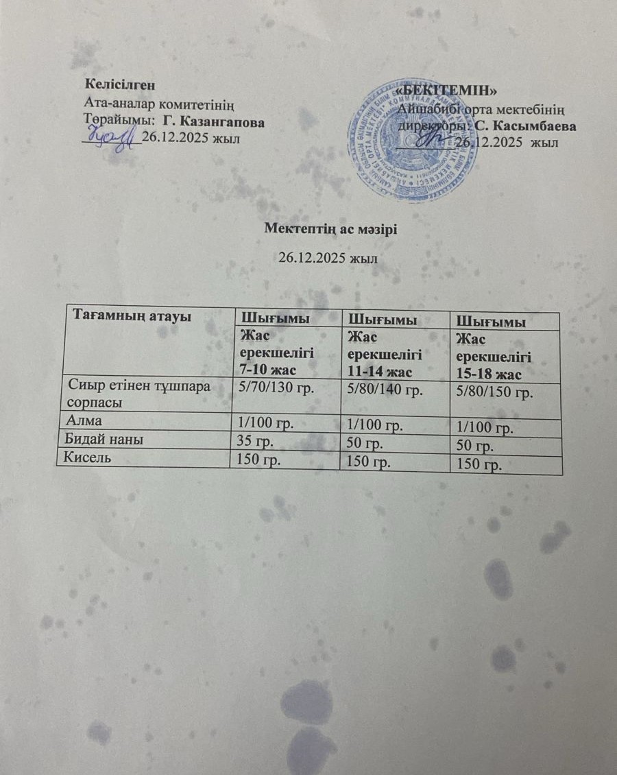 Меню