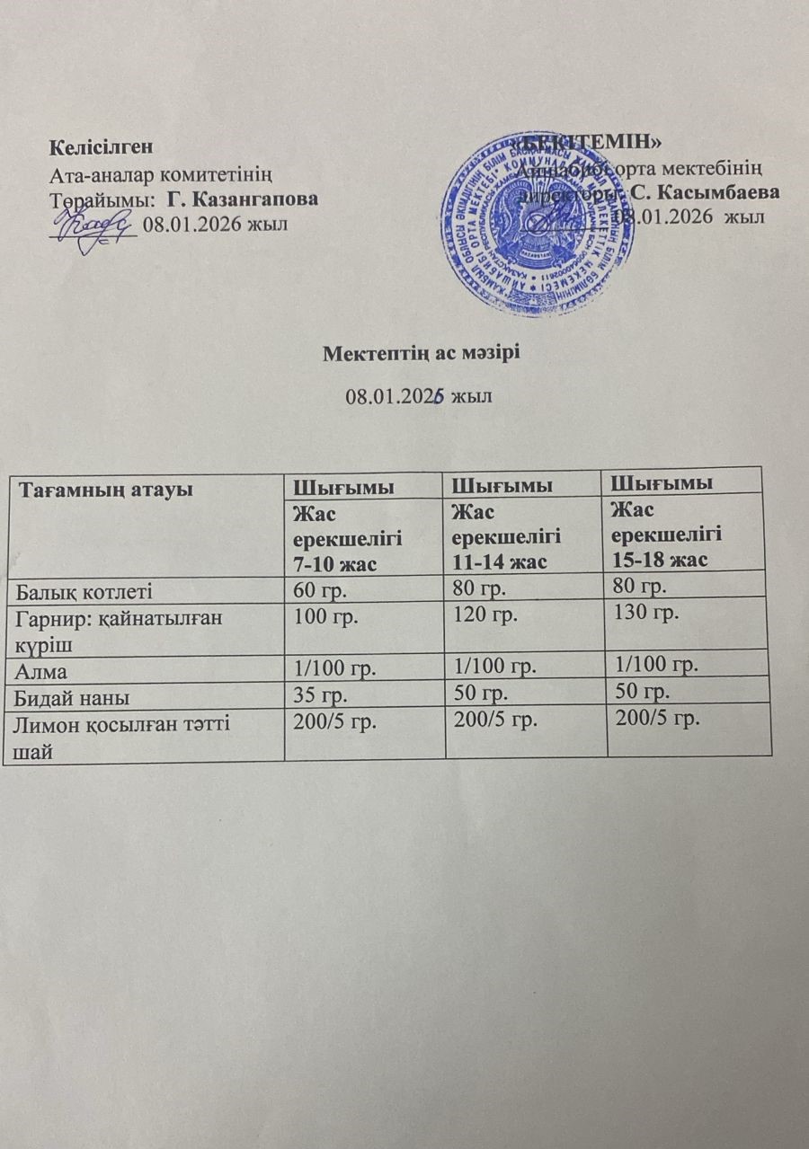 Меню